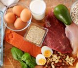 What is the best source of protein for building muscle mass