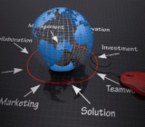 Communication and marketing plan for a gym