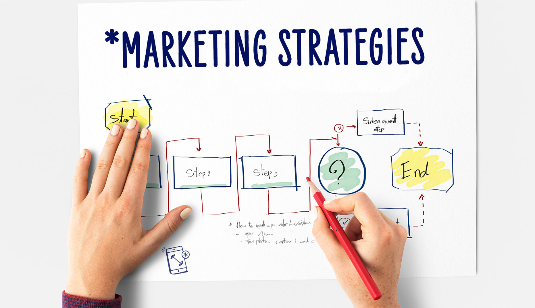 Communication and marketing plan for a gym